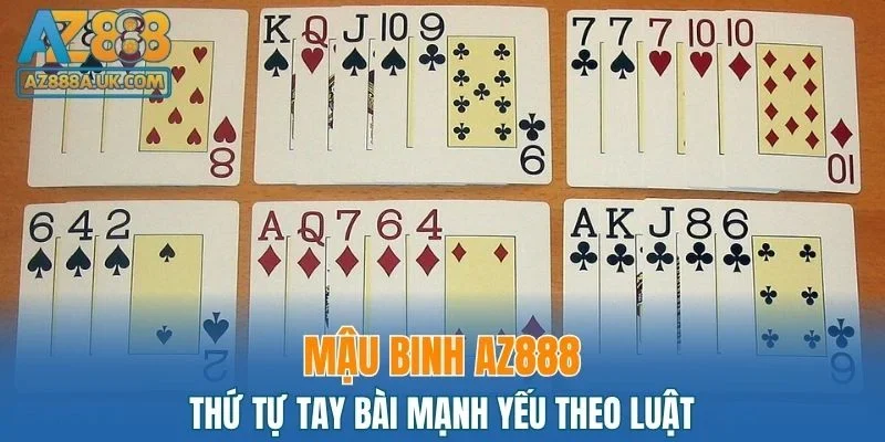 Thứ tự mạnh yếu trong Mậu Binh